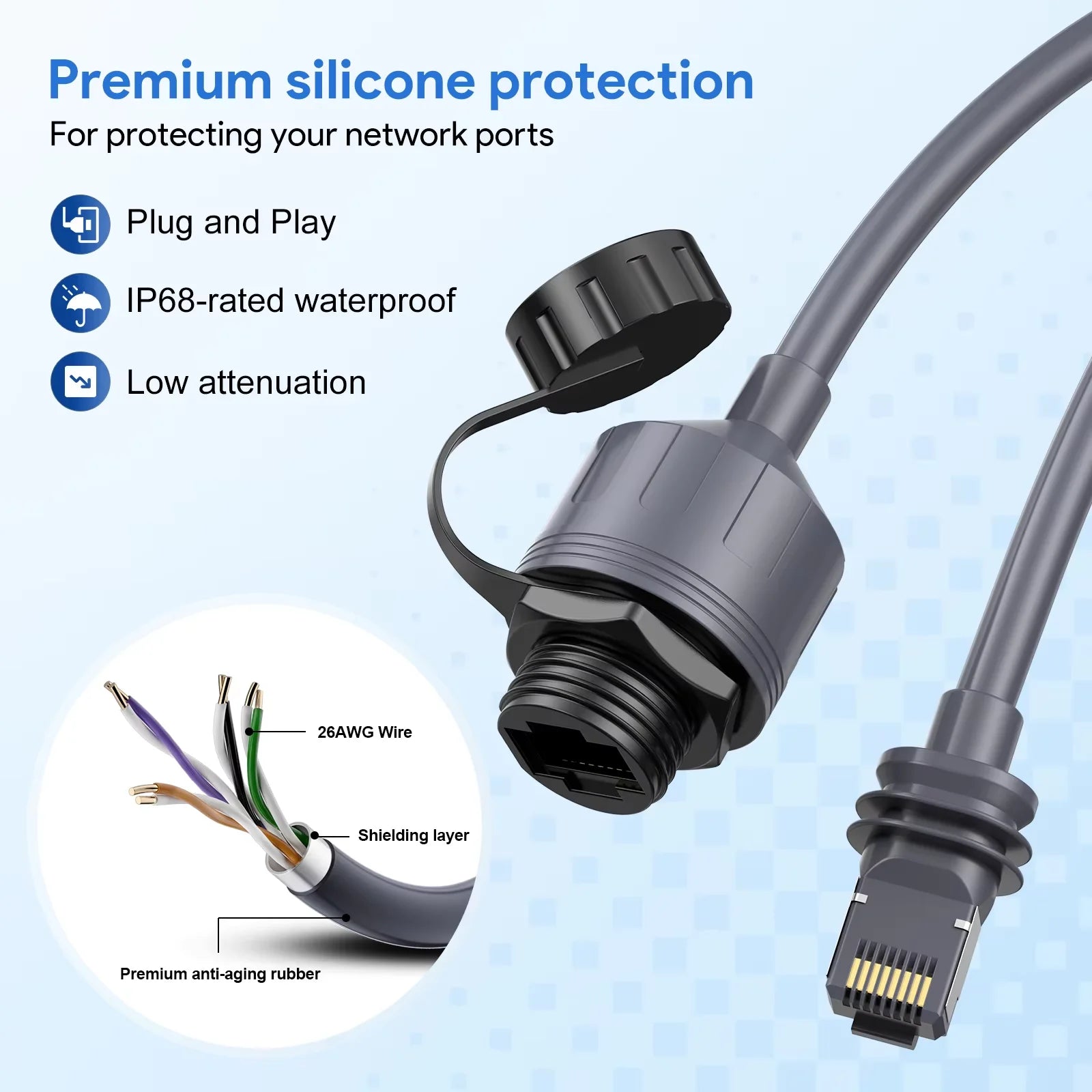 EDUP RJ45 Waterproof Connector Cable for Starlink
