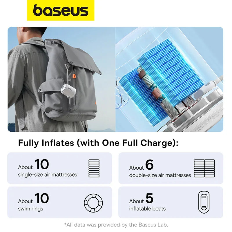 Baseus Portable Electric Air Inflator Pump