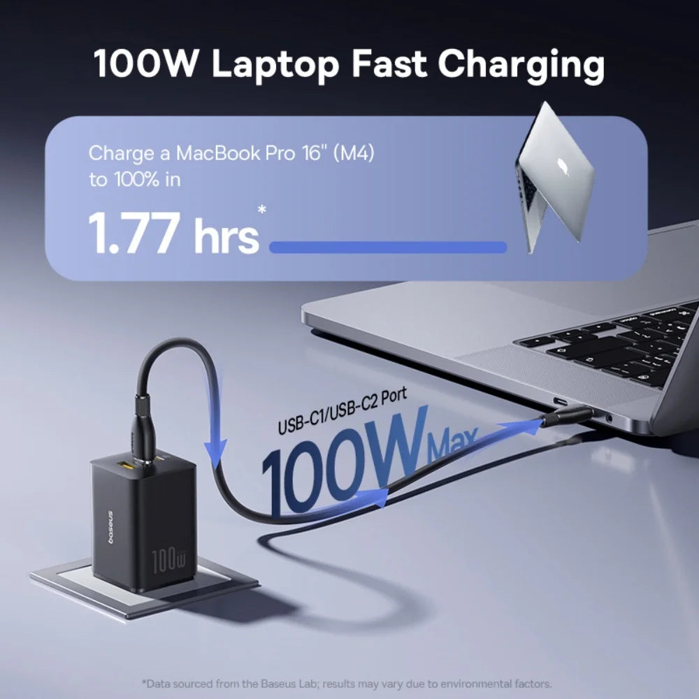 Baseus EnerFill 3-Port 100W GaN Fast Charger