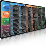 Excel Productivity Cheat Sheet Mat