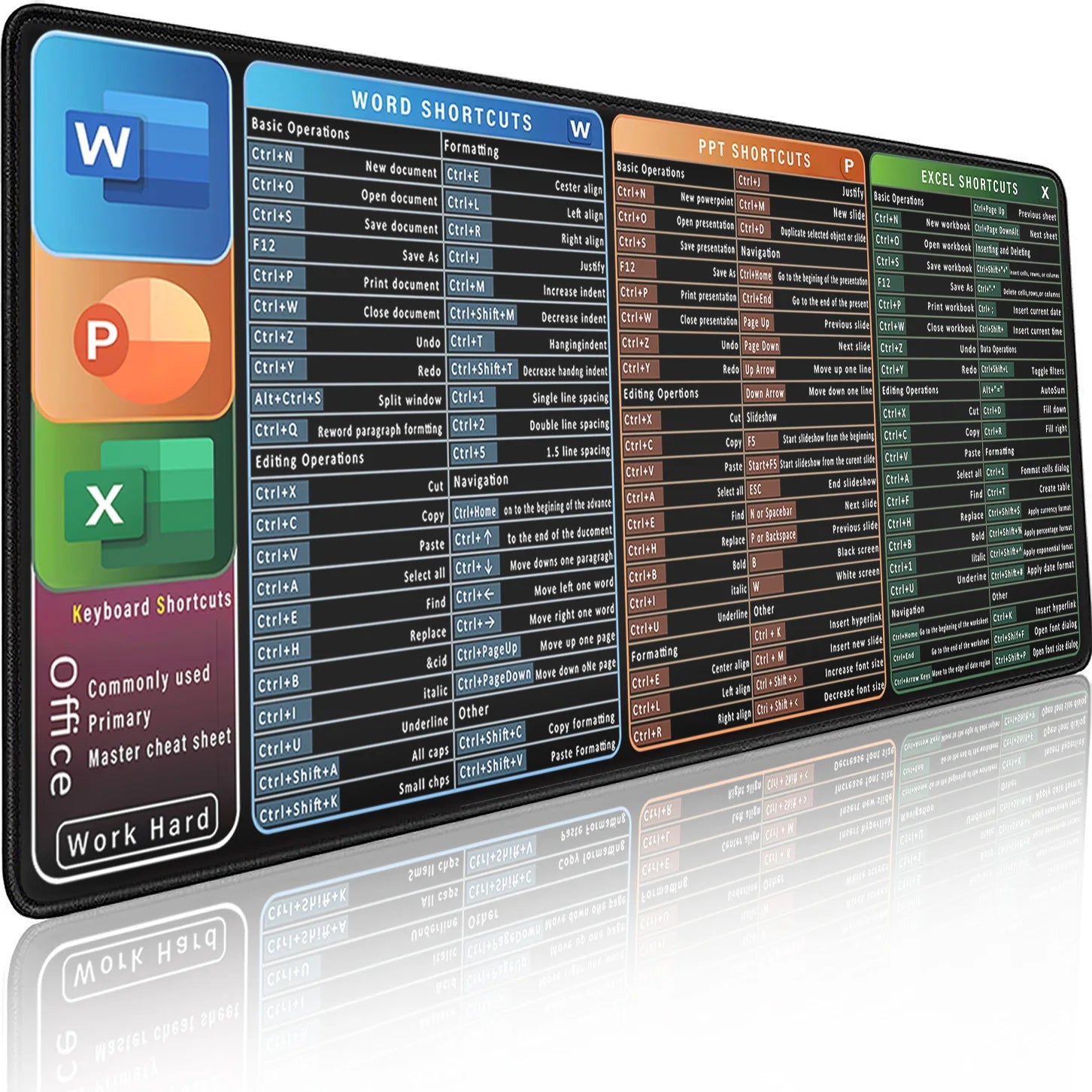 Excel Productivity Cheat Sheet Mat