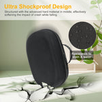 Waterproof Hard Shell Carrying Case for Meta Quest 3/3S VR Glasses