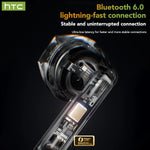 HTC NE48 Real-Time Subtitle Translation Earbuds