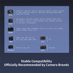 Lexar Professional SILVER PRO UHS-II SD Card