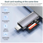 Fonken 2-in-1 Micro SD/TF Card Reader