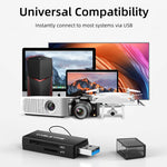 CABLETIME USB 3.0 SD/TF Card Reader