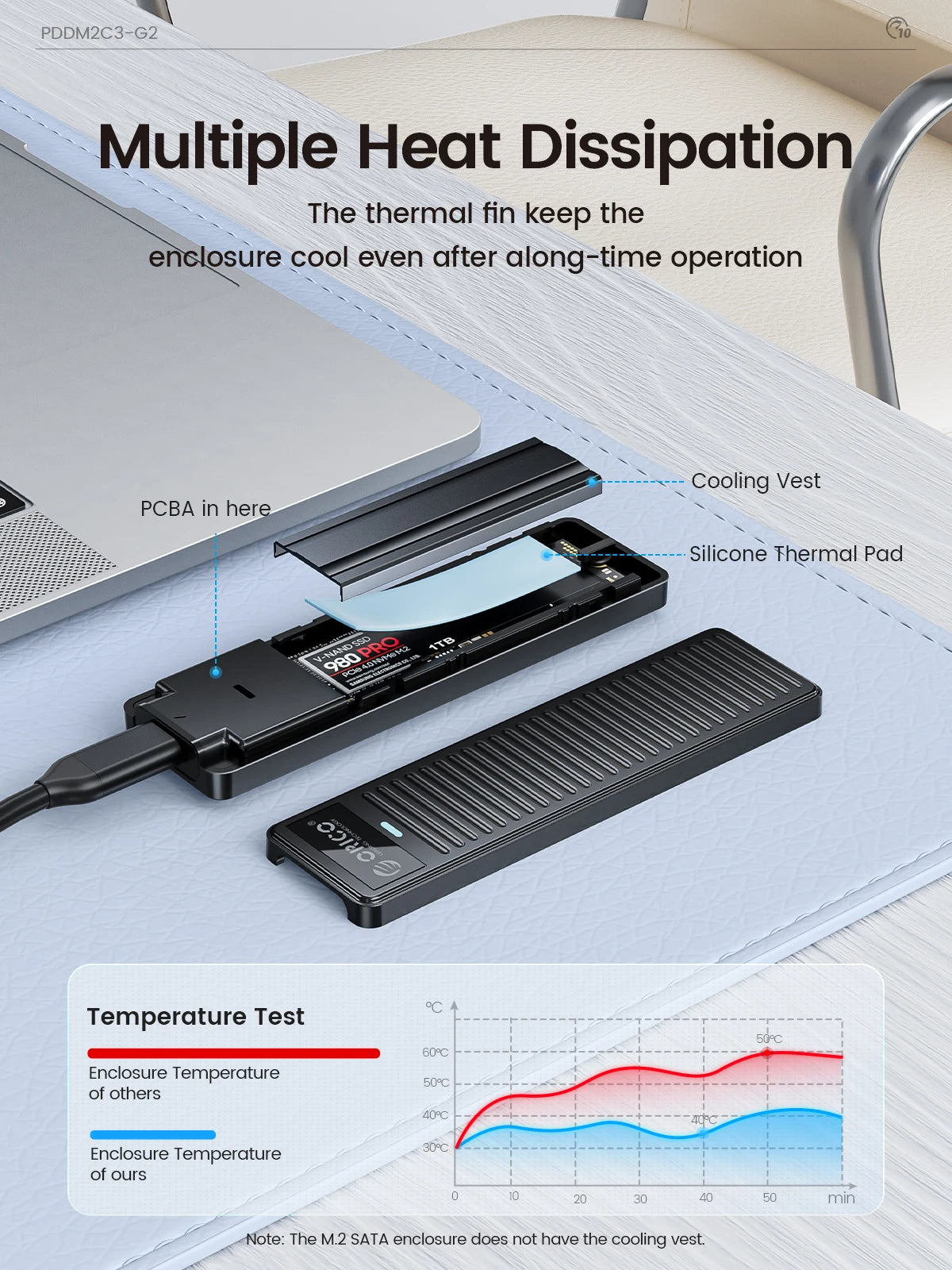 ORICO Tool-Free M.2 NVMe SSD External Enclosure