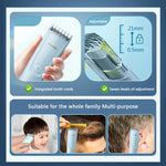 Philips HC3688 Professional Electric Hair Clipper and Trimmer