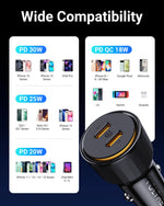 VOLTME 60W Dual USB-C Car Charger