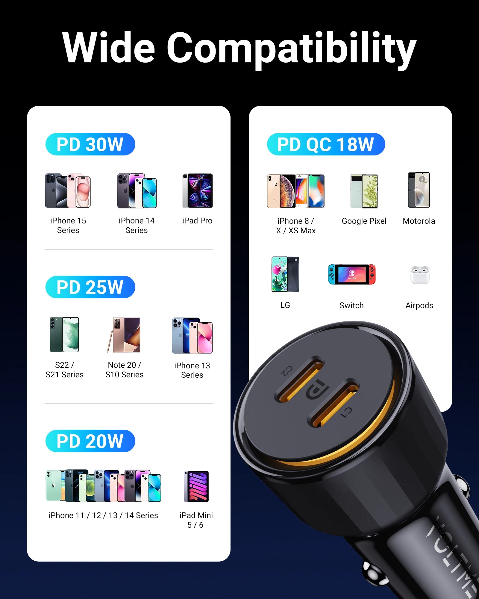 VOLTME 60W Dual USB-C Car Charger