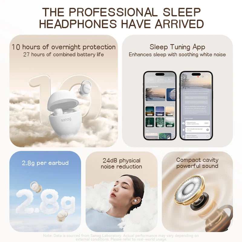 Sanag J20S Sleep Bluetooth Earbuds