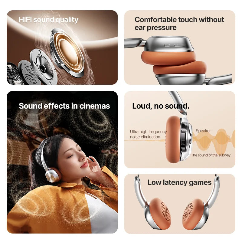 Sanag D20S Bluetooth Retro Headband Headphones