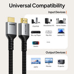 CABLETIME HDMI 2.2 Cable 16K 96Gbps with 4K@480Hz Support