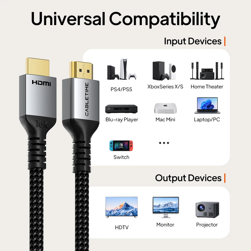 CABLETIME HDMI 2.2 Cable 16K 96Gbps with 4K@480Hz Support