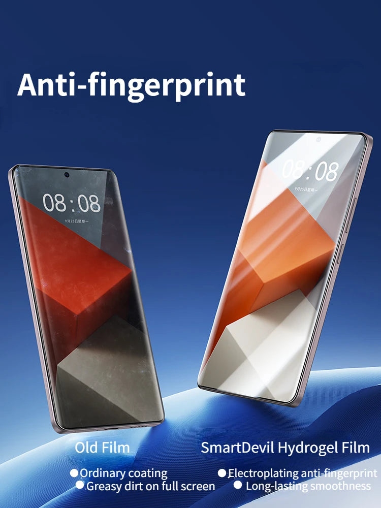 Hydrogel Film Screen Protector for Xiaomi Redmi Note 13 Pro Plus