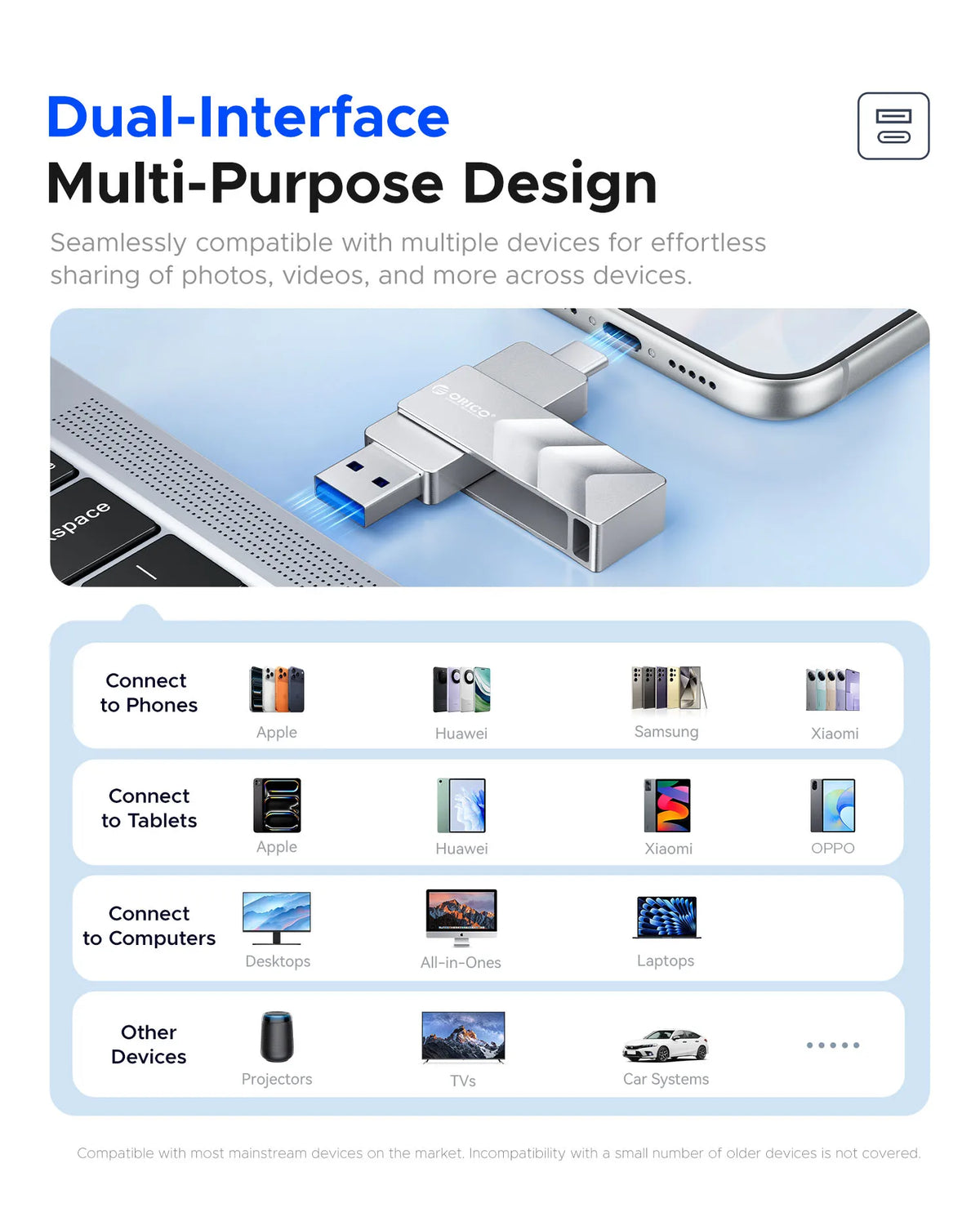 ORICO Dual USB-C and USB-A Flash Drive