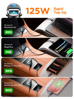 Joyroom 125W Dual-Port Car Charger