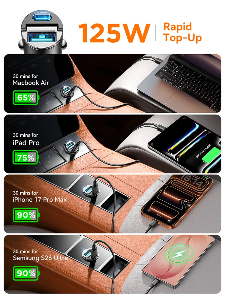 Joyroom 125W Dual-Port Car Charger