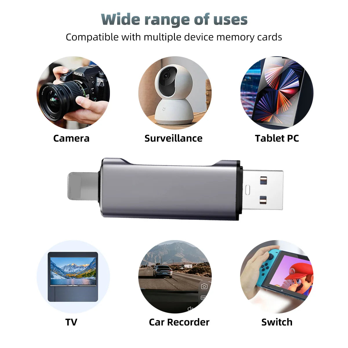 Fonken 2-in-1 Micro SD/TF Card Reader