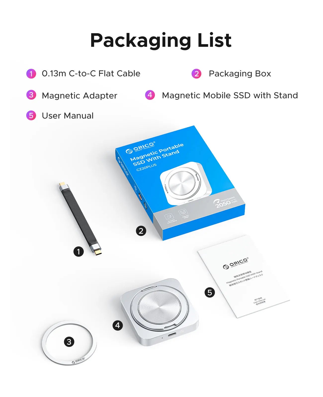 ORICO High-Speed Magnetic External SSD