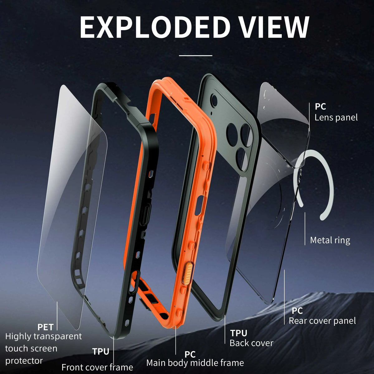Waterproof Shockproof Detachable MagSafe Case with Wear-Resistant Materials for iPhone 17 Series