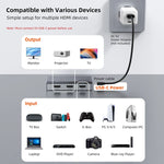 CABLETIME Dual Display HDMI Splitter