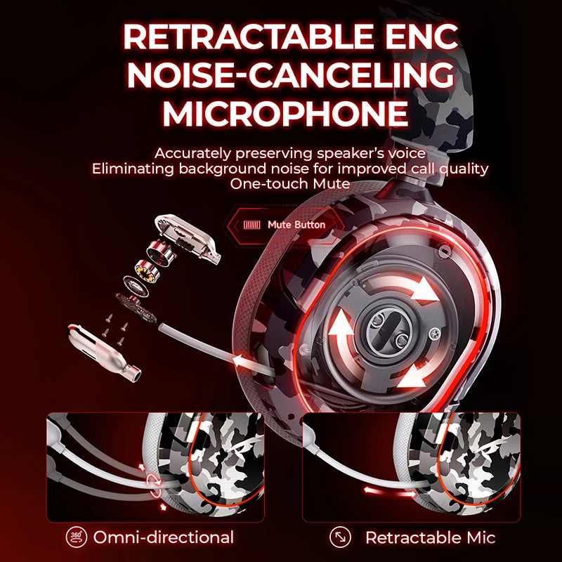 Picun G2PRO Wireless Gaming Headset