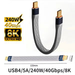 Minisopuru Thunderbolt-Compatible USB4 Short Cable