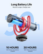 BOYA BY-MM1 AI Compact On-Camera Shotgun Microphone