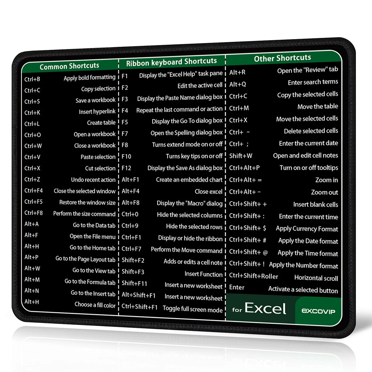 Excel Shortcuts Reference Mouse Pad With Stitched Edge