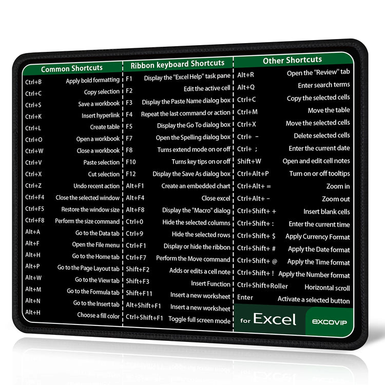 Excel Shortcuts Reference Mouse Pad With Stitched Edge