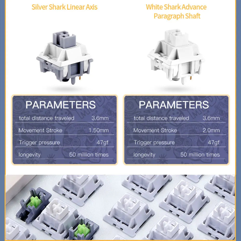 Darmoshark TOP87 Tri-Mode Mechanical Gaming Keyboard