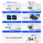 Acasis USB-C Docking Station with Dual M.2 NVMe SSD Bays for Mac Mini M4/M4 Pro