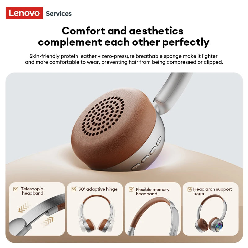 Lenovo LS101 Bluetooth 6.0 Sport Headphones