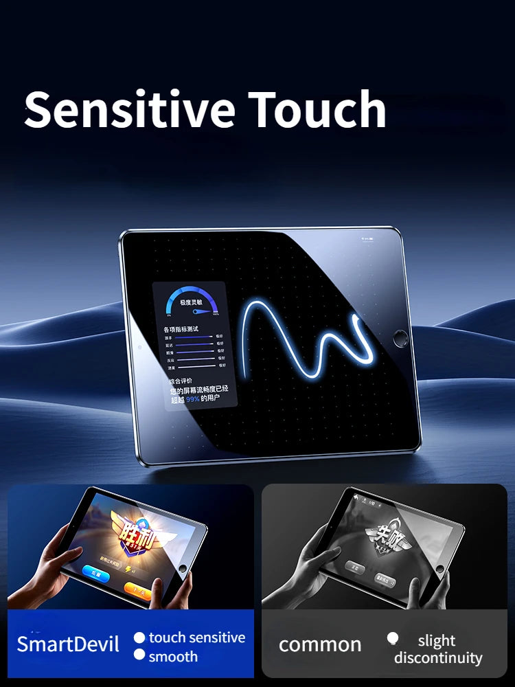 HD Clear Tempered Glass Screen Protector for iPad Air (2024)
