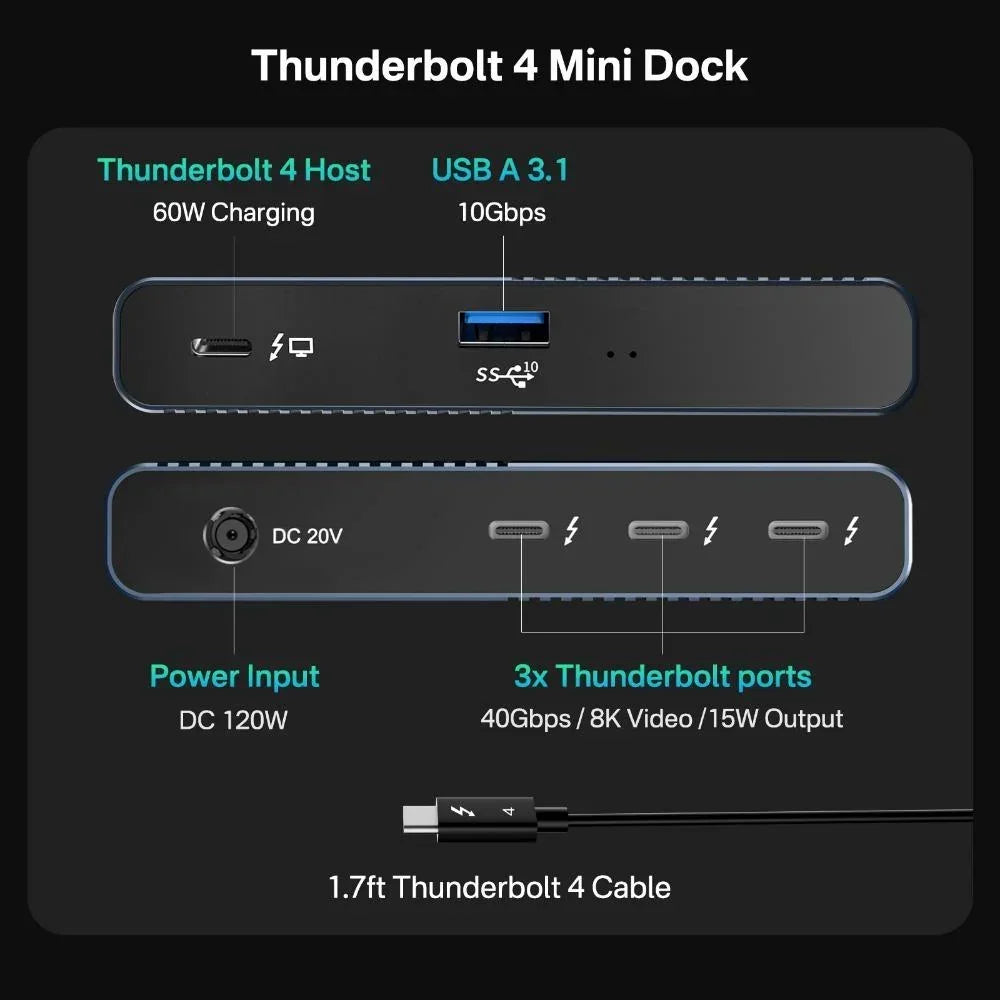 Acasis Thunderbolt 4 Docking Station
