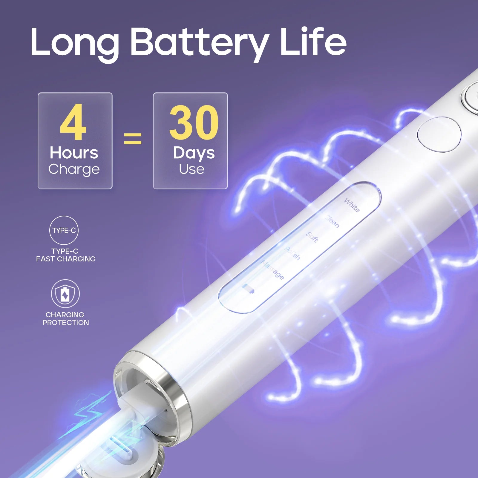 Seago 5-Mode Rechargeable Toothbrush