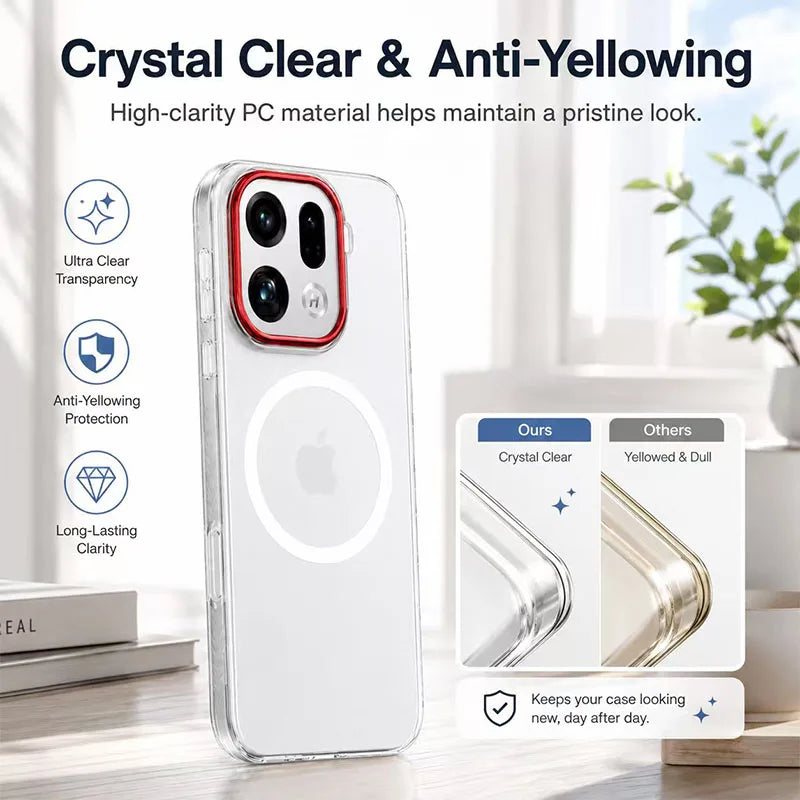 Anti-Yellowing Polycarbonate Clear Case for OPPO Find X9 Pro