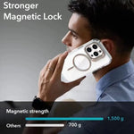 Luxury Transparent MagSafe Case with Camera Guard & Stand for iPhone 16 Series