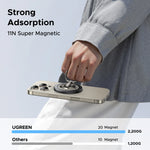 Double-Sided Magnetic MagSafe Ring Holder With 360° Rotation