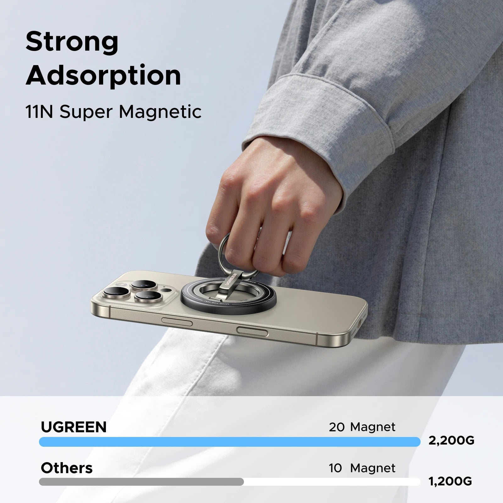 Double-Sided Magnetic MagSafe Ring Holder With 360° Rotation