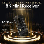 ATTACK SHARK R5 Ultra Tri-Mode Wireless Gaming Mouse