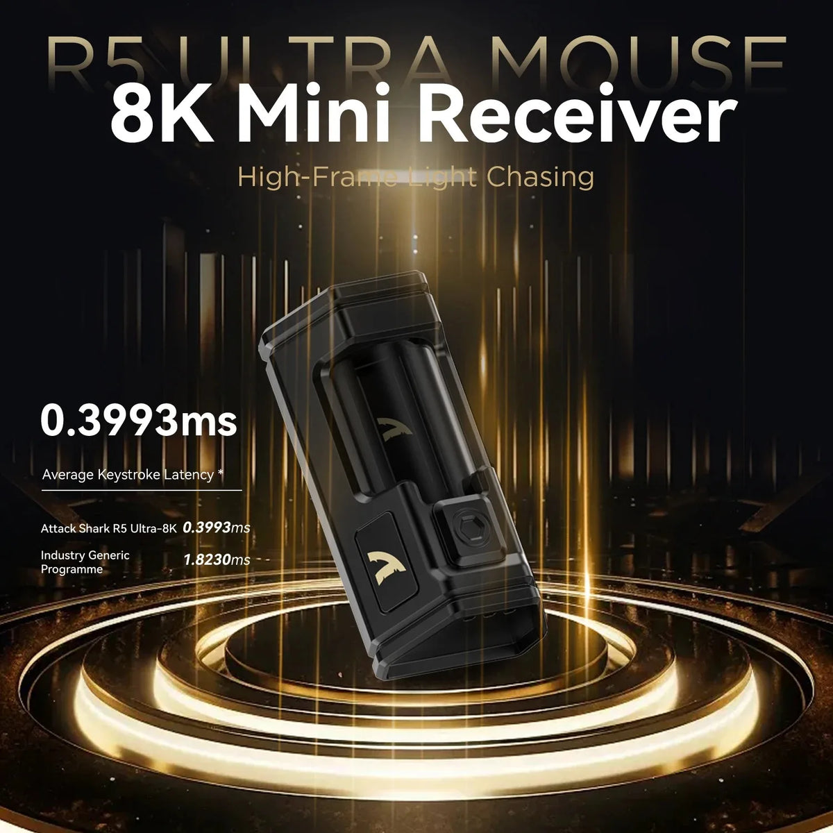 ATTACK SHARK R5 Ultra Tri-Mode Wireless Gaming Mouse