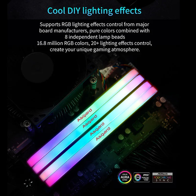 Asgard W2 RGB DDR5 RAM