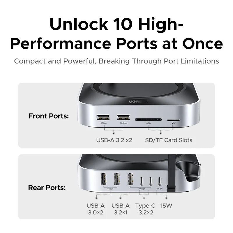 UGREEN CM841 Docking Station for Mac Mini M4
