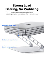 Heavy-Duty Honeycomb Venting Laptop Stand