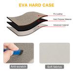 Portable Storage Case for PlayStation PS PULSE Elite Wireless Headset