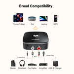 UGREEN Bluetooth 5.3 Receiver Adapter