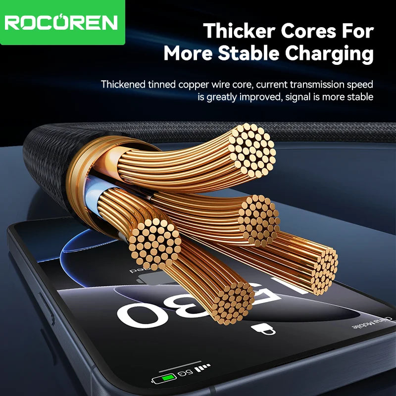 Rocoren 100W USB-C Fast Charge Cable