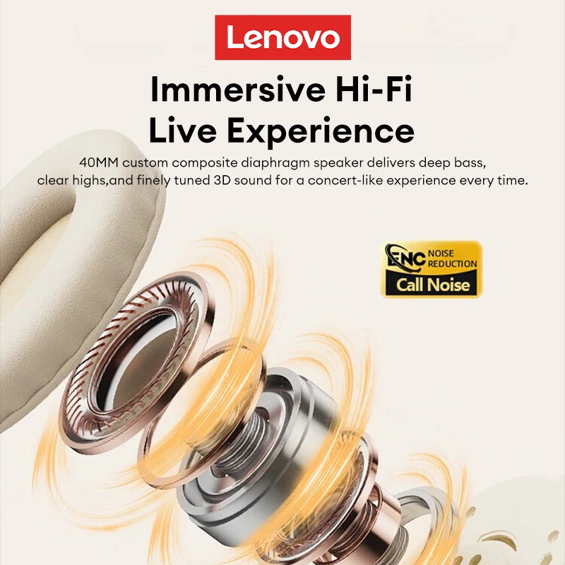 Lenovo Thinkplus TH30 Wireless Over-Ear Headphones